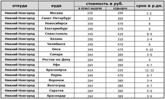 Доставка.jpg Доставка.jpg