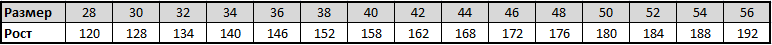 Таблица размеров-Рейтузы2.png