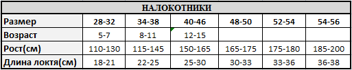 Таблица размеров_Налокотники.png