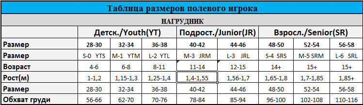 табл. нагрудник от 31.07.18.png